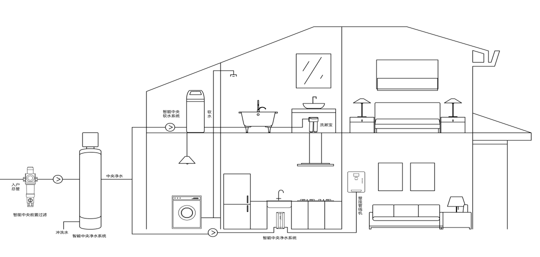 index-product-test1.jpg